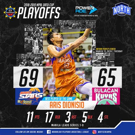 mpbl scores|Philippines. MPBL .